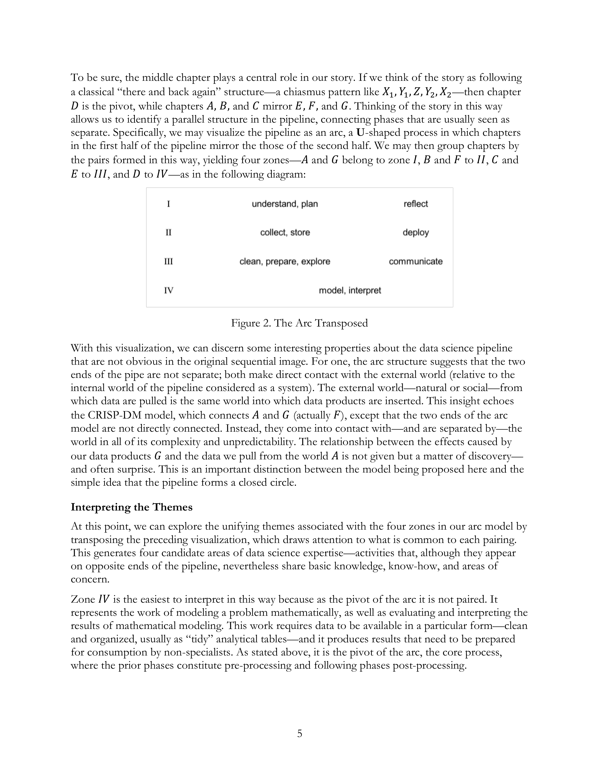 MPMR figure evidence on page 5