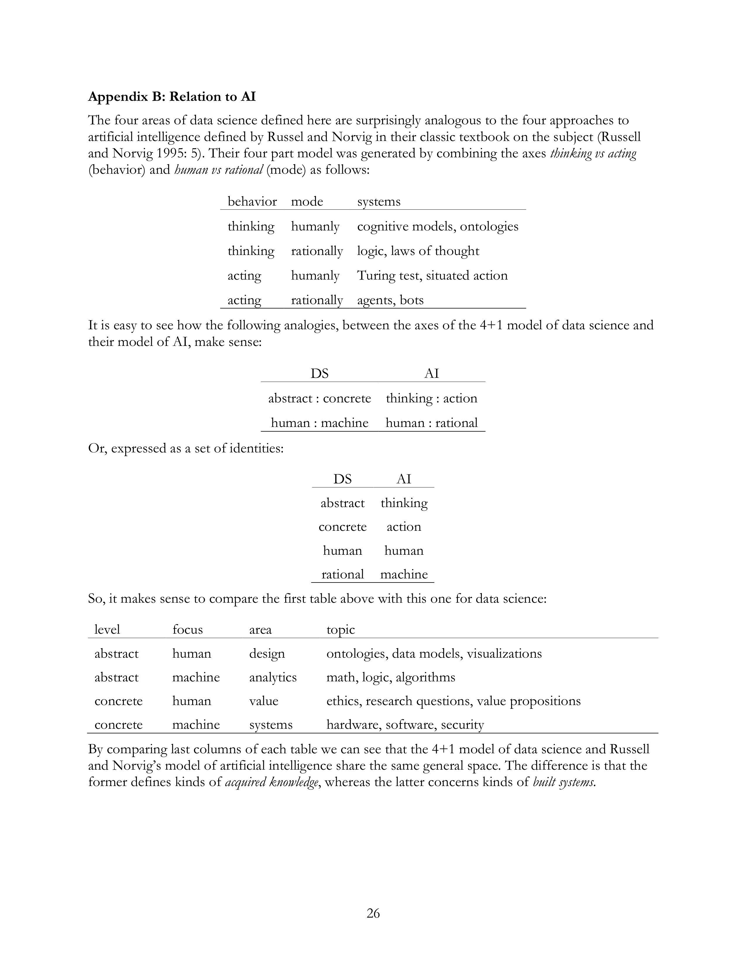 Table example for rational entry